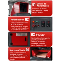 Granuladora de Cables de Cobre y Aluminio V-C01