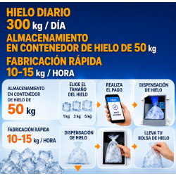 Máquina Expendedora de Hielo Automática de Autoservicio Para Exteriores